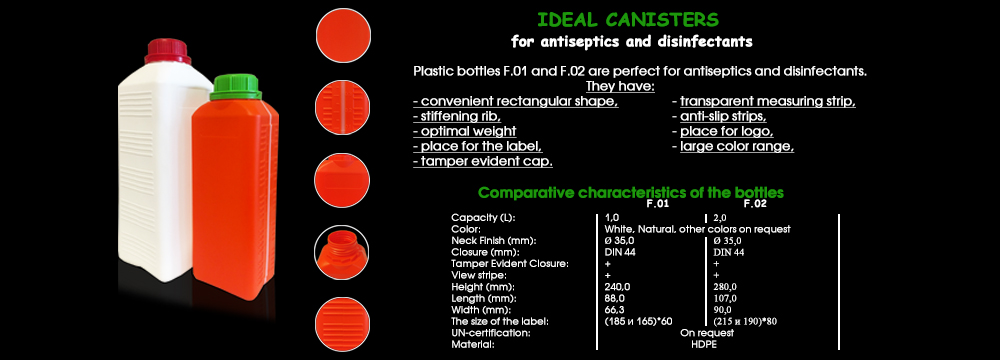 Ideal containers for antiseptics and disinfectants